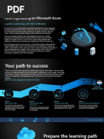 Azure Data Engineer Learning Path