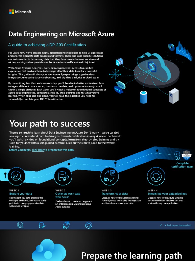 Azure Data Engineer Learning Path | PDF | Microsoft Azure | Cloud Computing
