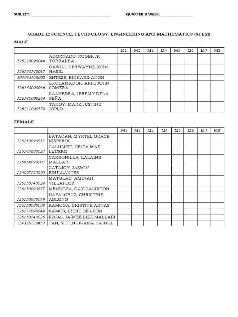 Grade 12 STEM Student List | PDF | Chemical Process Engineering ...