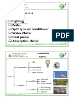 Training4 Building Components