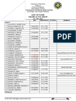 List of Name Grade 11 Tvl-Smaw: SY: 2021-2022 Learner'S Name Male