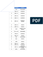 Comandos Generales - Excel