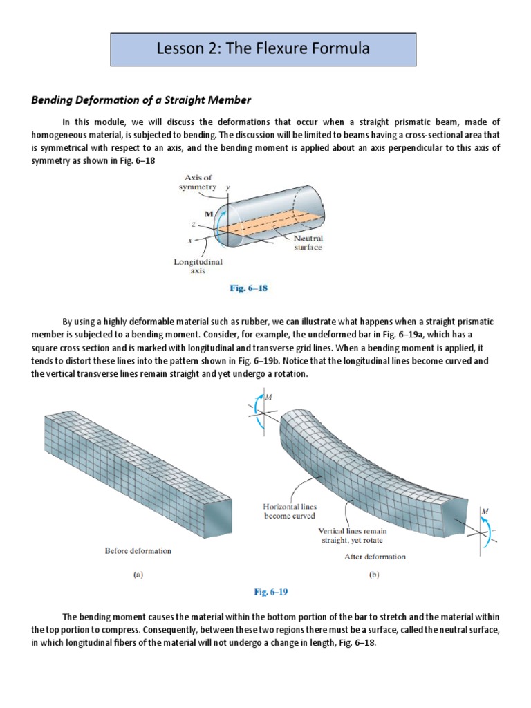 Lesson 2 The Flexure Formula Bending Deformation of A Straight Member