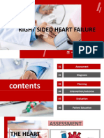 Right Sided Heart Failure