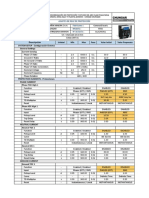 1. Ajuste CMT 01 (GE F650)