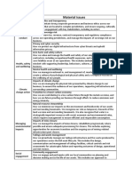 MMG 2021 Material Sustainability Issues - CECEPEC (1)