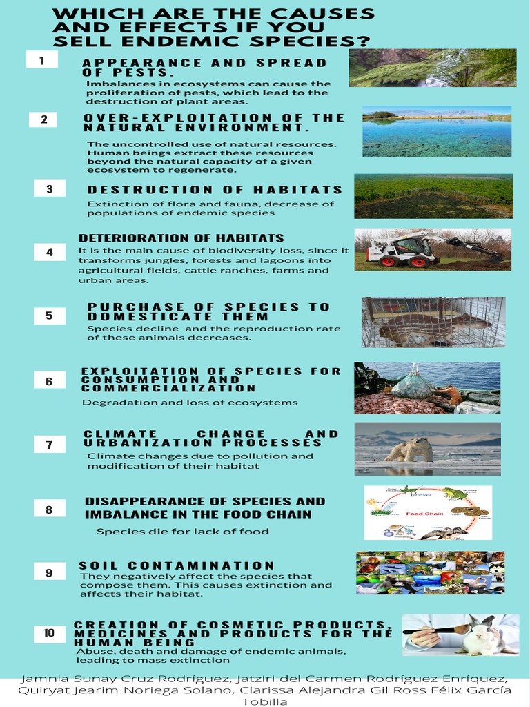 Causes of Endemic Species Decline | PDF