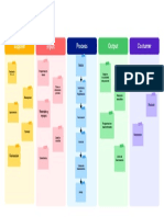 Fondo de Jamboard Diagrama de Afinidad