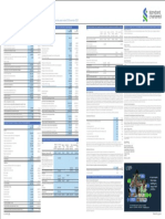GH SCB Ghana Full Year Financial Statement For Year 2021