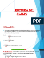 Estructura Del Sujeto