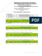 KUA Karawang Data 2021