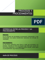 IM2 3. Procesos y Procedimientos ISO 9001 2015