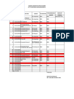 Jadwal Dan RTL