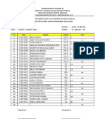 Admin-43-Daftar Nama Mahasiswa Mengulang