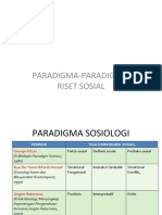 PARADIGMA SOSIOLOGI