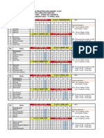 Jadwal dinas & Pembimbing PKKGD D3 ICU  RSUD CAM 2022 Revisi 1