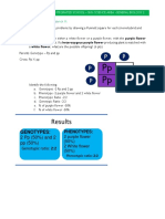 Punnett Square Monohybrid and Dihybrid Cross