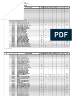 LAPORAN STOCK AKHIR BULAN JULI 2020