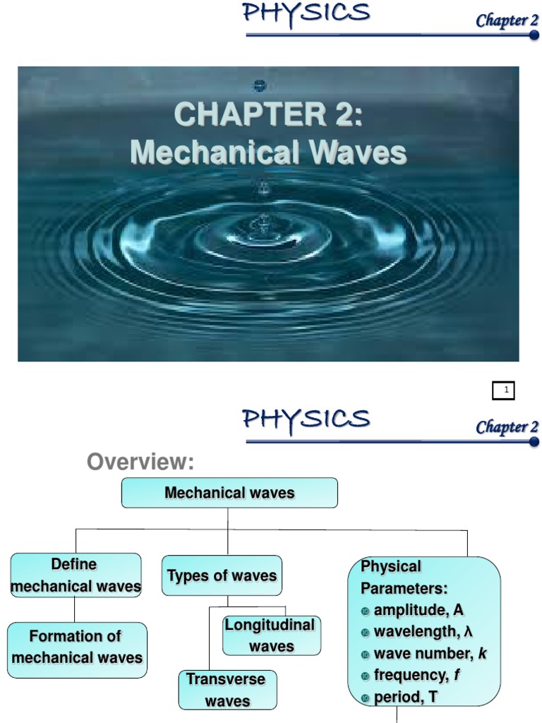 Understanding Mechanical Waves Properties, Types and Mathematical