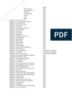 Presensi Pengajian Muda-Mudi Desa 2