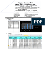 Kunci Jawaban Pas Ganjil Spreadsheet 2021