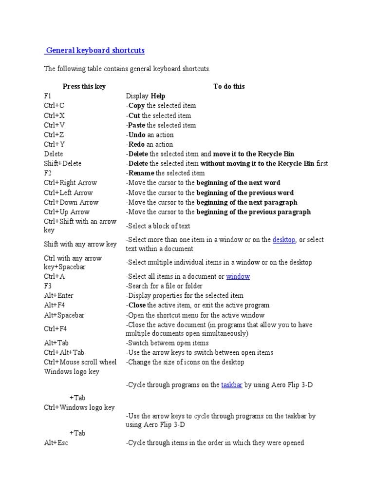 General Keyboard Shortcuts | PDF