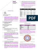 3 - Covid 19 Disease - Poleno - Dames, Del Rosario, Endriano