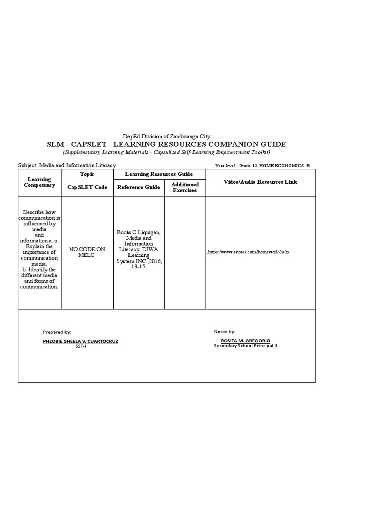 SLM - Capslet - Learning Resources Companion Guide | PDF | Social Science
