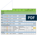 Daily Monitoring BD (DMBD) 02 Februari 2022