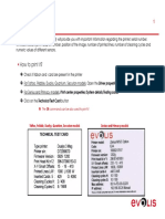 Technical Test Card: How To Print It?