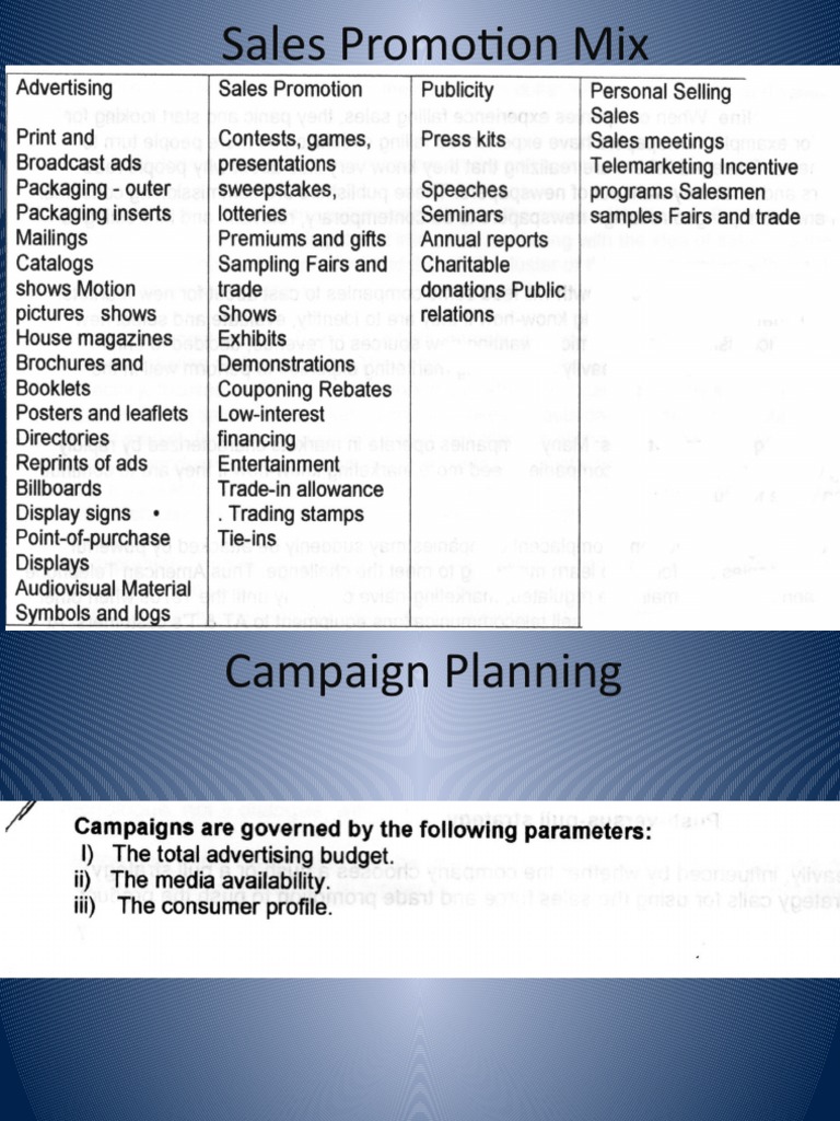 Effective Sales Promotion Strategies | PDF
