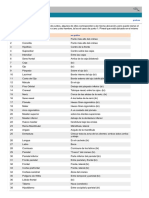 Puntos biomagnéticos del cuerpo