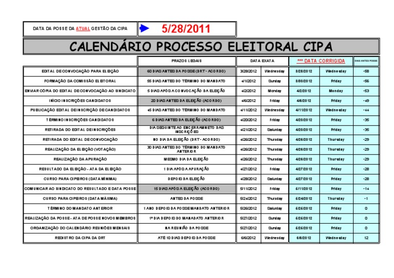 Cronograma Do Processo Eleitoral CIPA | PDF