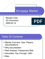 Secondary Mortgage Market