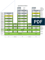 Progress Model B09 B10 B11 Slabs Dates