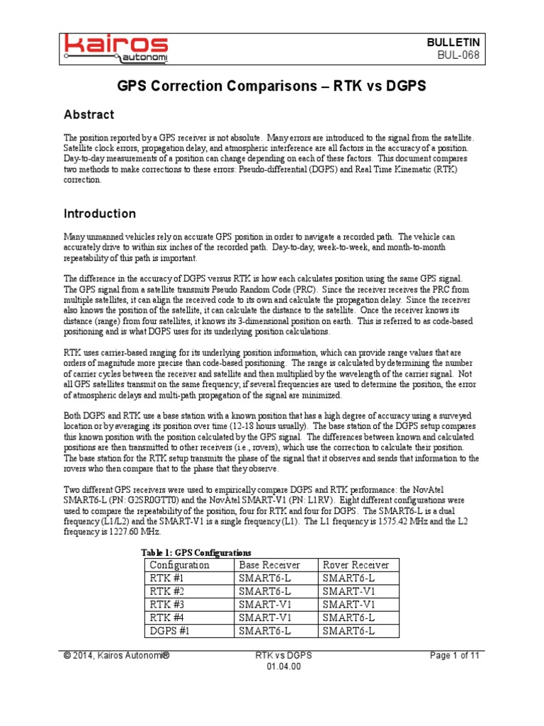 GPS Correction Comparisons - RTK Vs DGPS: Bulletin | PDF | Global ...