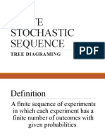Finite Stochastic Sequence Tree Diagramming