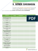 CheckList da NC_