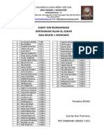 Surat Izin Reorganisasi Kerohanian Islam Al-Azhar Sma Negeri 1 Wonogiri