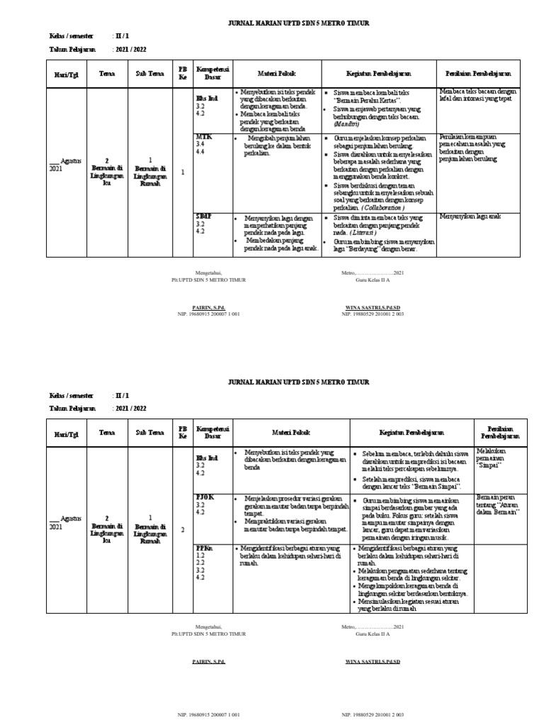 Jurnal Harian Kelas II SD Kurikulum Merdeka | PDF