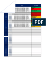 Copie de Burkina Rural Site Progress Tracking 2021 (07-09)