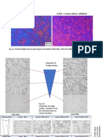 Microstructure - Indentation - Hardness Data and Micrographs at Various Locations of Castings