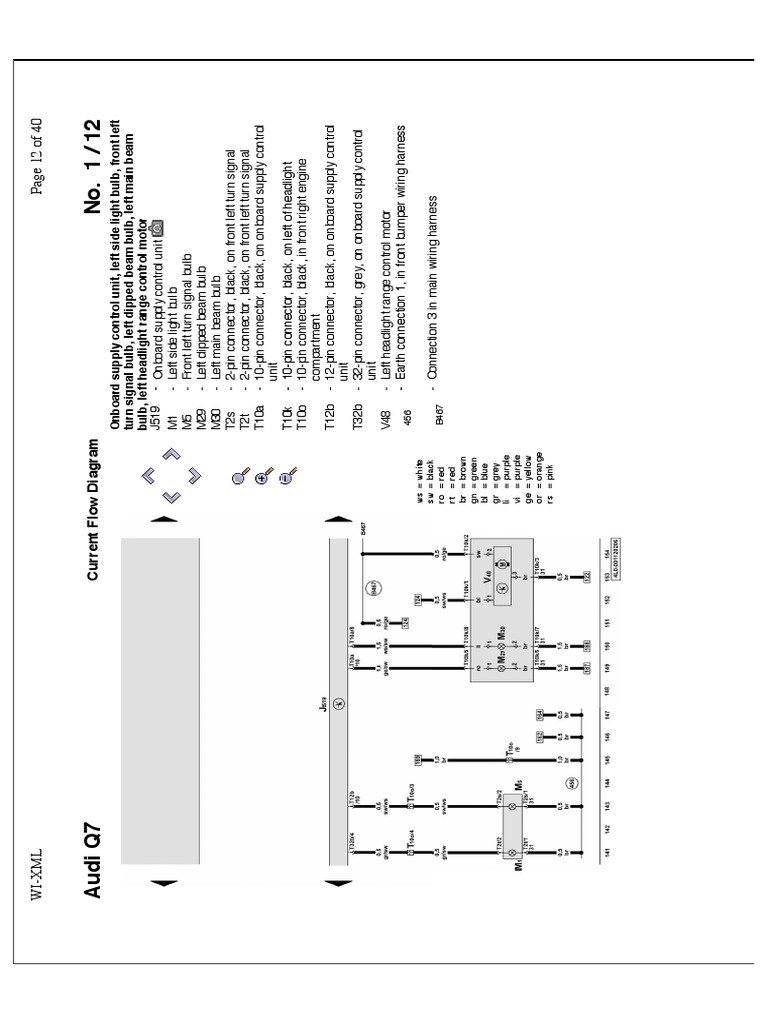 Q7 Halogen Headlights Diagram PDF Headlamp Light