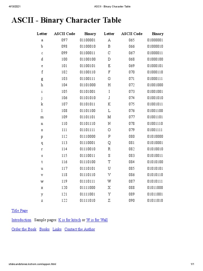 Ascii binary character table pdf ascii computer science