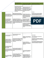 Unidad 4 - Parte 3.6 Fuerzas de Porter - 6 - El Poder de Negociacion de Los Proveedores