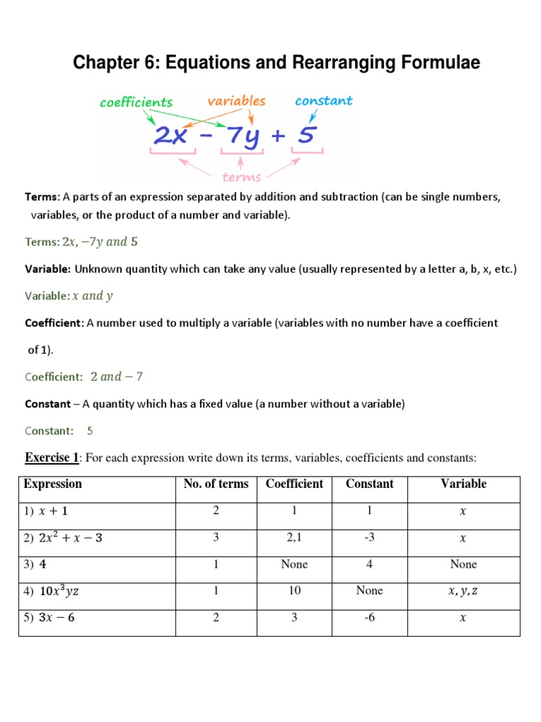 Writing Algebraic Expressions and Terms | PDF | Variable (Mathematics ...