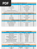 School of Computer Science & It: SR No. Name of Course Duration Eligibility Fees Per Yr/Sem