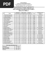 Hasil TOEFL DIII Dan DIV Kesling 2018 | PDF | Islamic ...