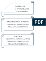 Bukusupervisi SD Negeri Jogoyudan 01 Kecamatan Lumajang