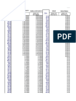 INPC and IGP-M inflation tables from 1964 to 1972